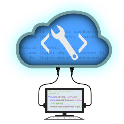 Custom code