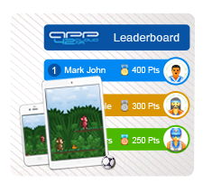 Social Leaderboard